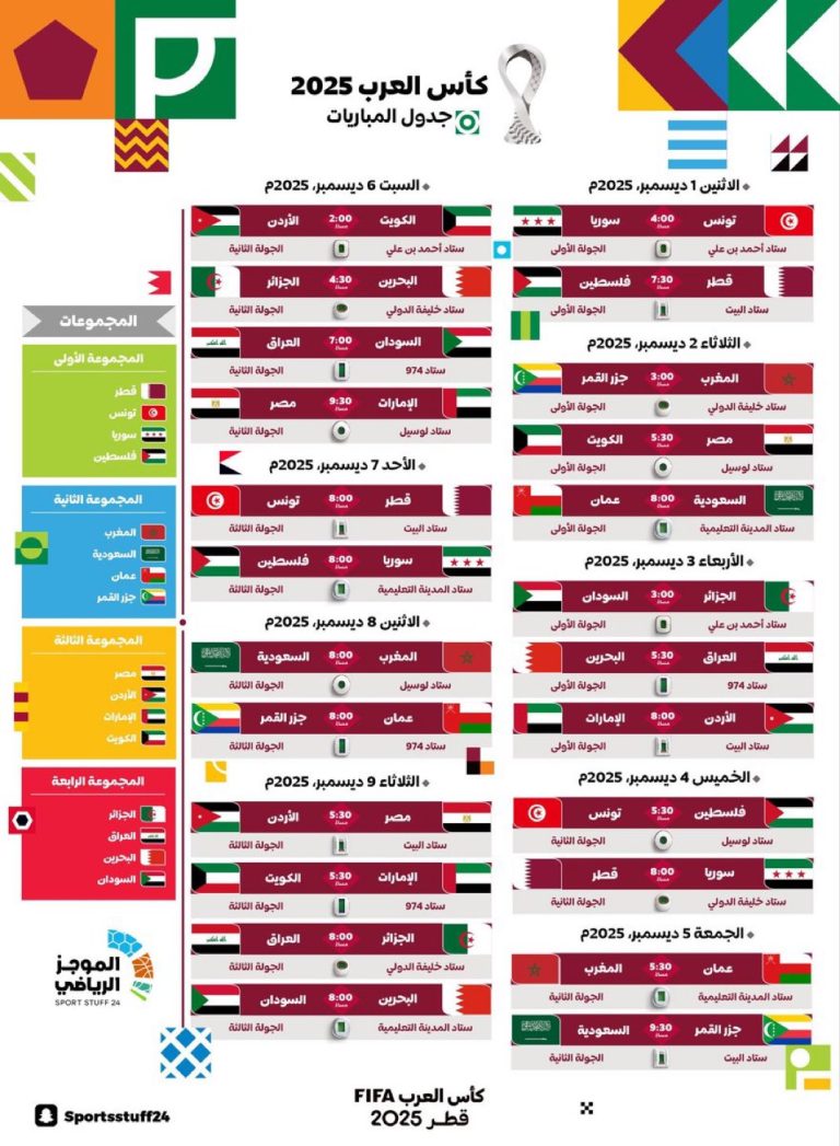 2025 Fanzword 2025-fanzword